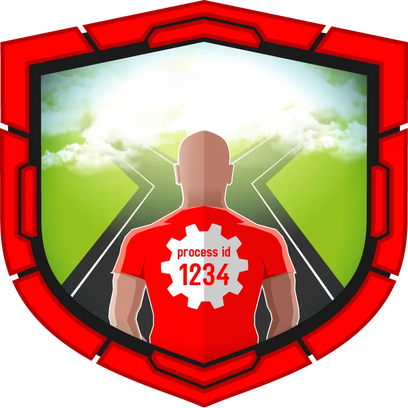 HTB Sherlock: ProcNet